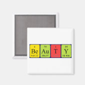 Beauty periodieke table name magnet (Voorkant / Achterkant)