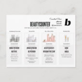 Beautyteller Skincare Regimens Uitnodiging Briefkaart (Voorkant)