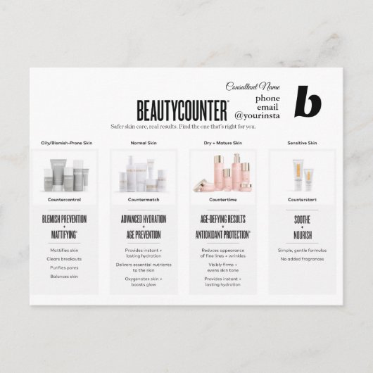 Beautyteller Skincare Regimens Uitnodiging Briefkaart (Voorkant)