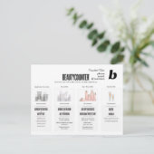 Beautyteller Skincare Regimens Uitnodiging Briefkaart (Staand voorkant)