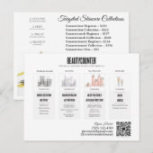 Beautyteller Skincare Regimens Uitnodiging Briefkaart (Voorkant / Achterkant)