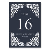 Beaux Arts Personalized de Kaart van het Aantal va (Achterkant)