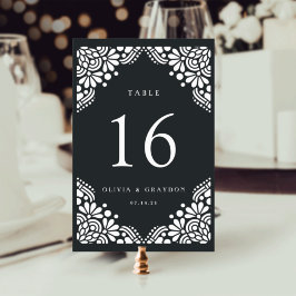 Beaux Arts Personalized de Kaart van het Aantal va