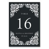 Beaux Arts Personalized de Kaart van het Aantal va (Achterkant)