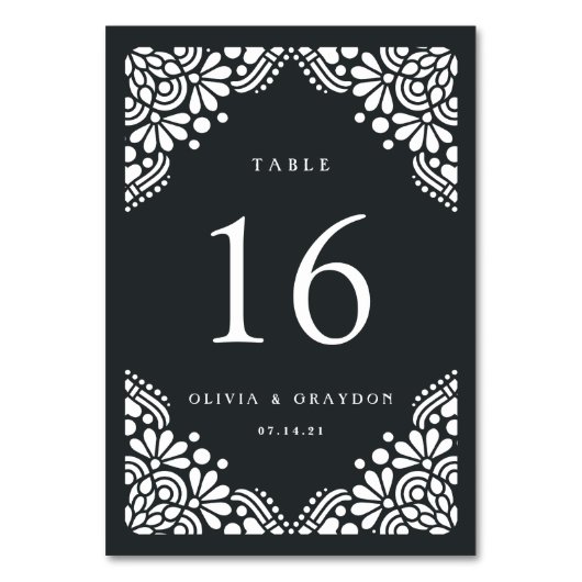 Beaux Arts Personalized de Kaart van het Aantal va (Achterkant)