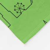 Bébé Voyage Picnic en Beach deken (Hoek)