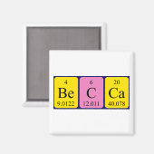 Becca periodieke table name magnet (Voorkant / Achterkant)
