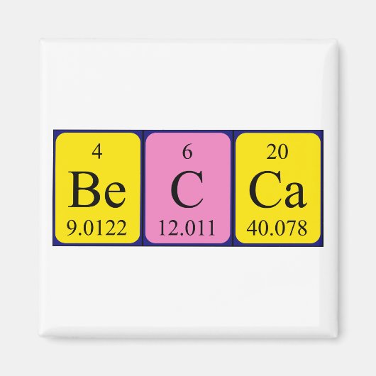 Becca periodieke table name magnet (Voorkant)