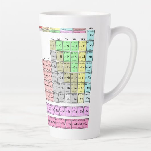 Becher Tasse Latte Periodensystem der Elemente Mok (Rechts)