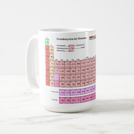 Becher Tasse Periodensystem der Elemente Koffiemok (Voorkant links)