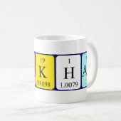 Beckham periodieke lijstnaam mok (Voorkant rechts)