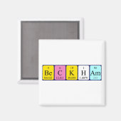 Beckham periodieke table name magnet (Voorkant / Achterkant)