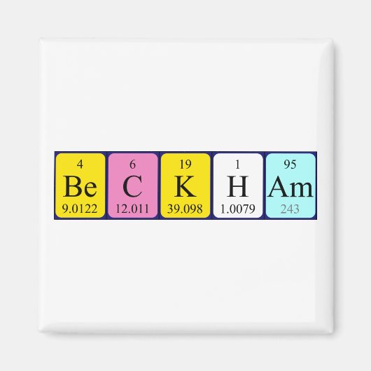 Beckham periodieke table name magnet (Voorkant)