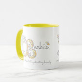 Beckie decoratieve naam en betekenis mok (Voorkant links)