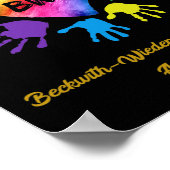 Beckwith Wiedemann Syndrome Awareness Hands Gift Poster (Hoek)