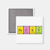 Becky periodieke table name magnet (Voorkant / Achterkant)