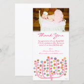 Bedankbriefje Babymekaart Sjabloon (Voorkant / Achterkant)