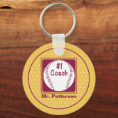 Bedankt coach, Bedankt nummer 1 Sleutelhanger (Voorkant)