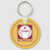 Bedankt coach, Bedankt nummer 1 Sleutelhanger (Achterkant)