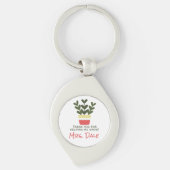 Bedankt dat je me hebt helpen groeien | Leraar Sleutelhanger (Voorkant)