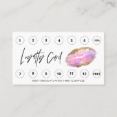 *~* Bedankt dat je QR LOGO schoonheidslippen Loyal Klantenkaartje (Voorkant)