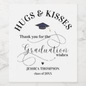 Bedankt Hugs & Kisses 2025 Afstuderen gunst Wijn Etiket (Enkel label)
