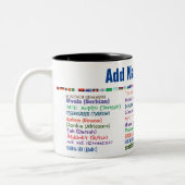 \Bedankt in 30 talen Koffie Mok (Links)