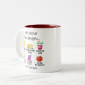 Bedankt Leraar Waardering Gift van Studenten Tweekleurige Koffiemok (Voorkant links)