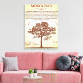 Bedankt mam en pap Gift, moeder/Vaderdag cadeau Canvas Afdruk (Insitu (Woonkamer))