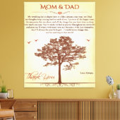 Bedankt mam en pap Gift, moeder/Vaderdag cadeau Canvas Afdruk (Insitu (Woonkamer))