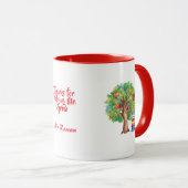 Bedankt om me te helpen groeien, gepersonaliseerde mok (Voorkant rechts)