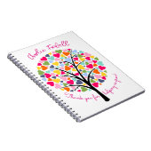 Bedankt om te helpen bij het kweken van kleurrijke notitieboek (Rechterzijde)