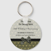 Bedankt Sleutelhanger (Voorkant)