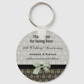 Bedankt Sleutelhanger (Voorkant)