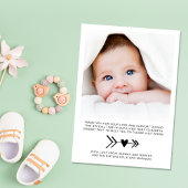 Bedankt voor de geboorte aankondiging