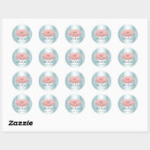 Bedankt voor het bestellen van Makeup Kiss Lips Gl Ronde Sticker (Vel)