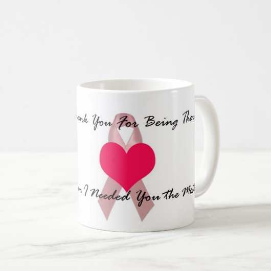 Bedankt voor je Mok. Koffiemok (Voorkant rechts)