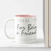 Bedankt voor je vriendschap tweekleurige koffiemok