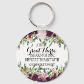 Bedankt voor je waardering. sleutelhanger (Voorkant)