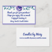 BEDANKT VOOR UW AANKOOP BEHUIZING KAARTEN (Voorkant / Achterkant)