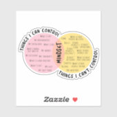 Bedieningscirkel Sticker (Vel)