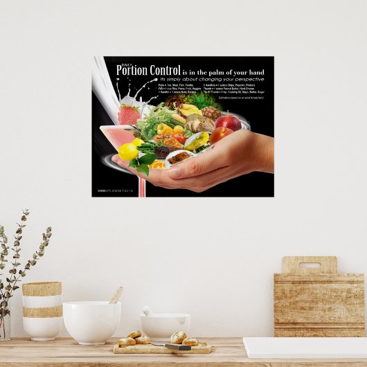 Bedieningsorgaan Poster (Keuken)