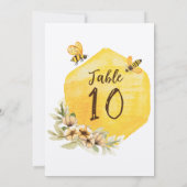 Bedoeld om leuk te zijn Betaalbaar Trouwtafel numm Kaart (Achterkant)