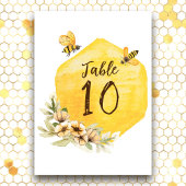 Bedoeld om leuk te zijn Betaalbaar Trouwtafel numm Kaart