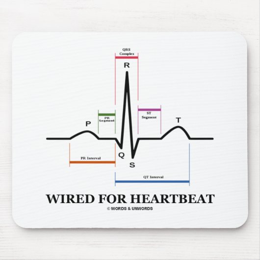 Bedraad voor hartslag (ECG/EKG Sinus Rhythm) Muismat (Voorkant)