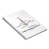 Bedraad voor hartslag (elektrocardiogram) notitieboek (Rechterzijde)