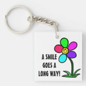 BEDRAG SLEUTELHANGER (voorkant)