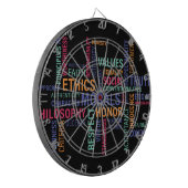 "Bedrijfsethiek" Dartbord (Voorkant Links)