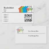 Bedrijfskaart Sjabloonhuislezers Visitekaartje (Voorkant / Achterkant)