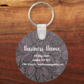 Bedrijfsnaam Marketing persoonlijke sleutel Sleutelhanger (Voorkant)